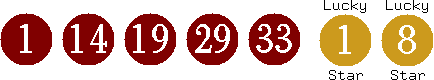 01 14 19 29 33 (01 08)