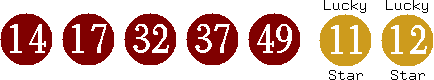 14 17 32 37 49 (11 12)