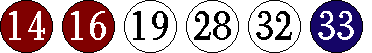 [14 16 19 28 32 33]
