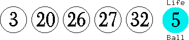 03 20 26 27 32 (05)