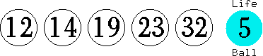 12 14 19 23 32 (05)