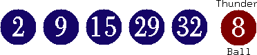 02 09 15 29 32 (08)