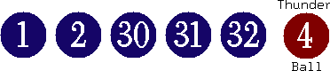 01 02 30 31 32 (04)