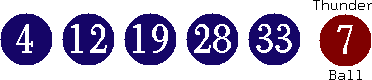 04 12 19 28 33 (07)