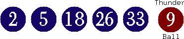 02 05 18 26 33 (09)