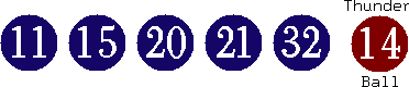 11 15 20 21 32 (14)