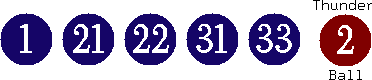 01 21 22 31 33 (02)