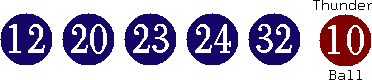 12 20 23 24 32 (10)