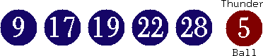 09 17 19 22 28 (05)