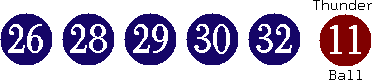 26 28 29 30 32 (11)