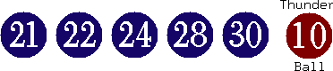 21 22 24 28 30 (10)