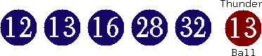 12 13 16 28 32 (13)
