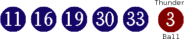 11 16 19 30 33 (03)