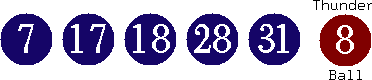 07 17 18 28 31 (08)