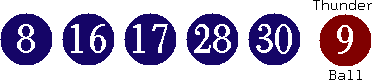 08 16 17 28 30 (09)