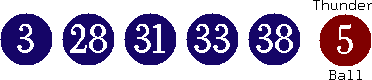 03 28 31 33 38 (05)