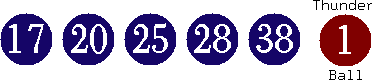 17 20 25 28 38 (01)