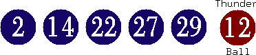 02 14 22 27 29 (12)