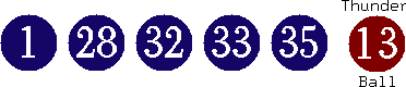 01 28 32 33 35 (13)