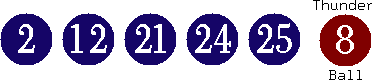 02 12 21 24 25 (08)