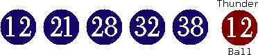12 21 28 32 38 (12)