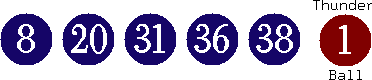 08 20 31 36 38 (01)
