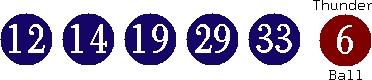 12 14 19 29 33 (06)
