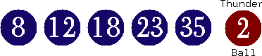 08 12 18 23 35 (02)