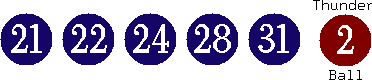 21 22 24 28 31 (02)