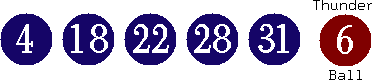 04 18 22 28 31 (06)
