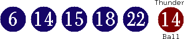06 14 15 18 22 (14)