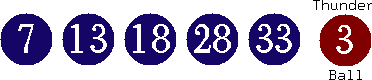 07 13 18 28 33 (03)