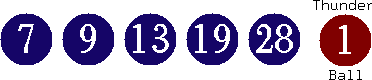 07 09 13 19 28 (01)