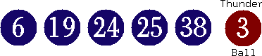06 19 24 25 38 (03)