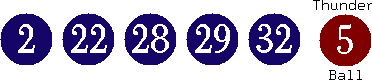 02 22 28 29 32 (05)