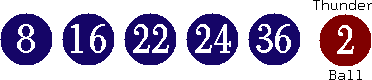 08 16 22 24 36 (02)