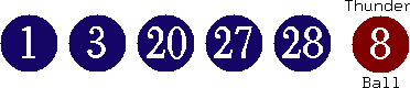 01 03 20 27 28 (08)