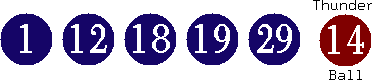 01 12 18 19 29 (14)