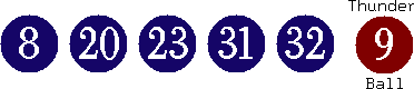 08 20 23 31 32 (09)