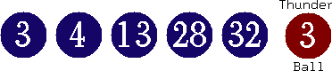 03 04 13 28 32 (03)