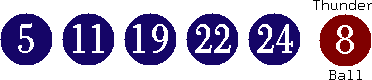 05 11 19 22 24 (08)