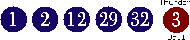 01 02 12 29 32 (03)