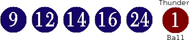 09 12 14 16 24 (01)