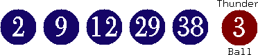 02 09 12 29 38 (03)