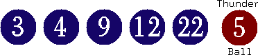 03 04 09 12 22 (05)