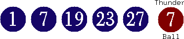 01 07 19 23 27 (07)