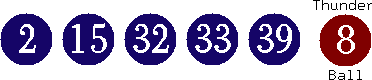 02 15 32 33 39 (08)