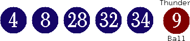 04 08 28 32 34 (09)