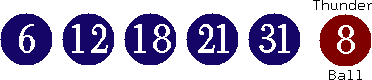 06 12 18 21 31 (08)