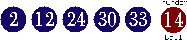 02 12 24 30 33 (14)